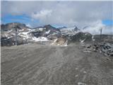 Parkplatz Innerfragant - Baumbachspitze